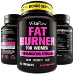 Achieve Your Ideal Body with Fat Burner for Women